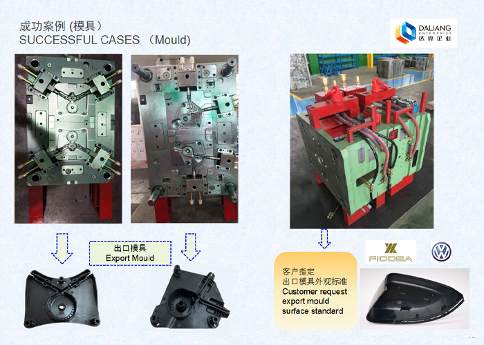 模具標準